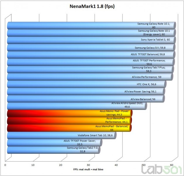 nenamark1