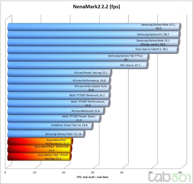 nenamark2