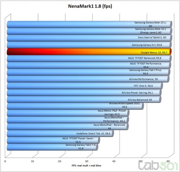 nenamark1