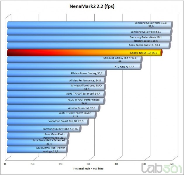 nenamark2