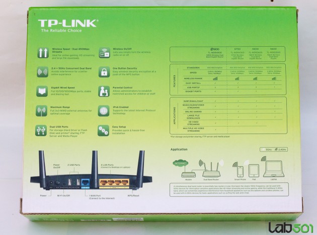 TP-Link-N900-TL-WDR4900  (2 of 16)