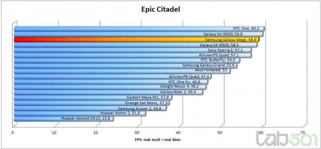 epic-citadel