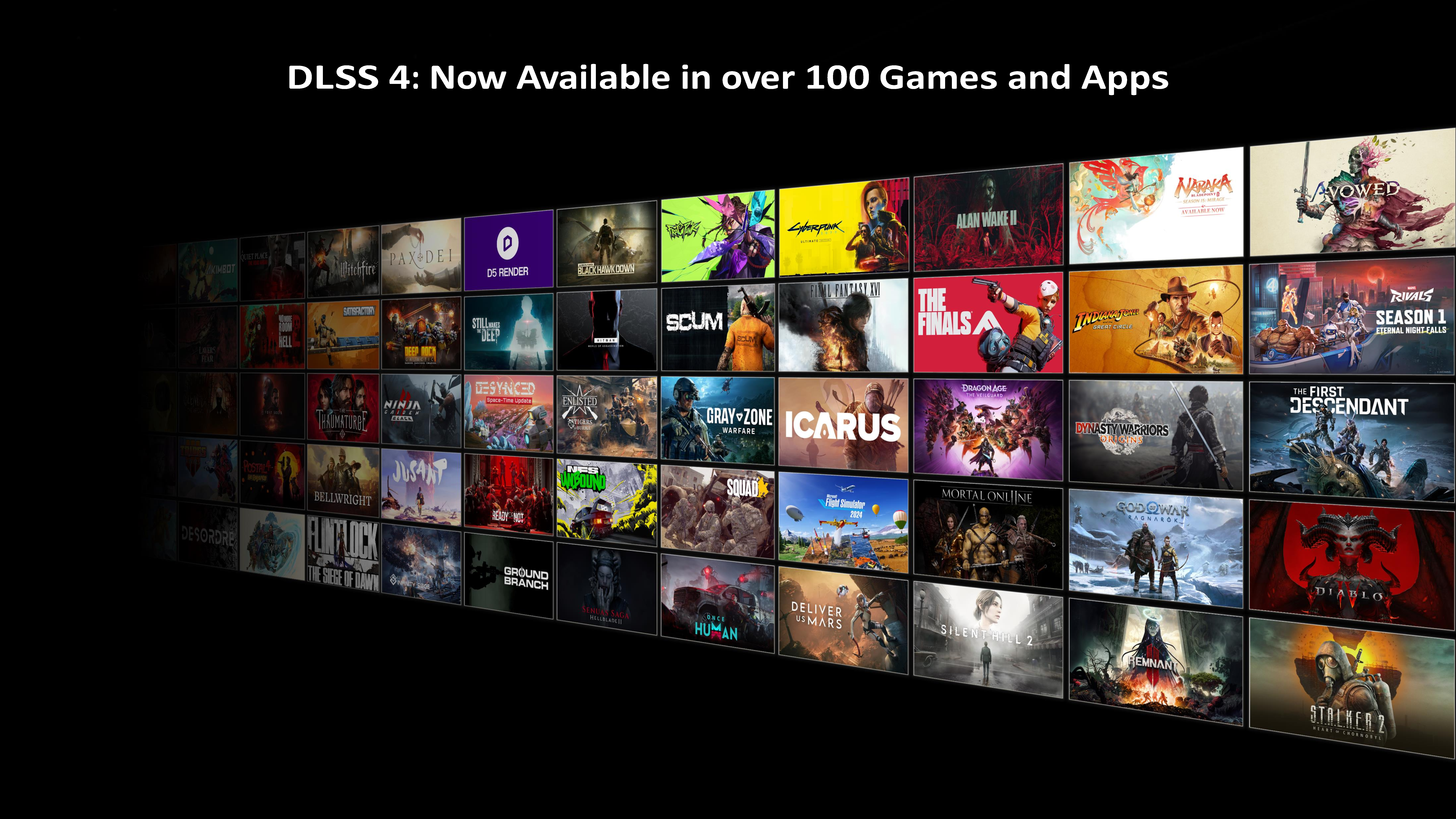 NVIDIA RTX 5080 Mobile – Lenovo Legion Pro 7