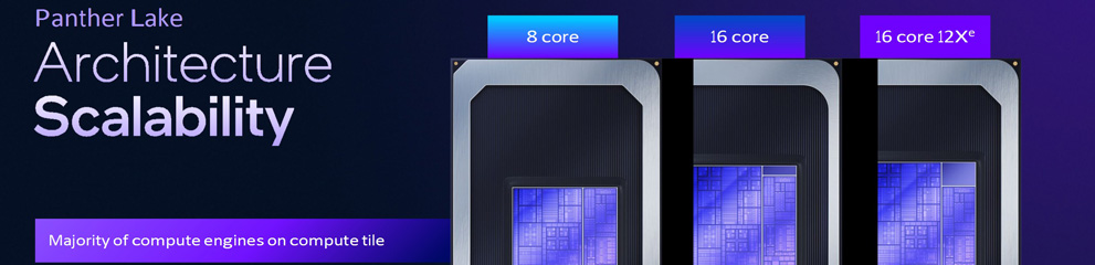Panther Lake 12Xe – Intel Core Ultra X7 358H – MSI Prestige 14 AI&hellip;